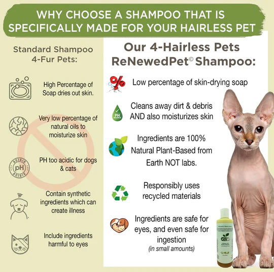 ReNewedPet® 4 Hairless Pets Shampoo